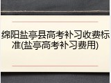绵阳盐亭县高考补习收费标准(盐亭高考补习费用)