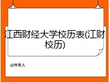 江西财经大学校历表(江财校历)