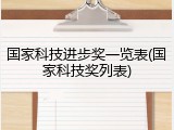 国家科技进步奖一览表(国家科技奖列表)