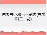 自考专业科目一览表(自考科目一览)
