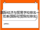 国际经济与贸易学校排名一览表(国际经贸院校排名)