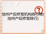 池州产后修复机构排行榜(池州产后修复排行)