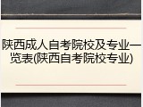 陕西成人自考院校及专业一览表(陕西自考院校专业)
