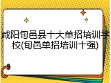 咸阳旬邑县十大单招培训学校(旬邑单招培训十强)