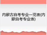 内蒙古自考专业一览表(内蒙自考专业表)