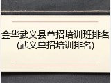 金华武义县单招培训班排名(武义单招培训排名)