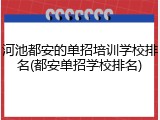 河池都安的单招培训学校排名(都安单招学校排名)