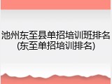 池州东至县单招培训班排名(东至单招培训排名)