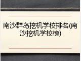 南沙群岛挖机学校排名(南沙挖机学校榜)