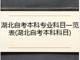 湖北自考本科专业科目一览表(湖北自考本科科目)
