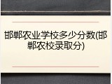 邯郸农业学校多少分数(邯郸农校录取分)