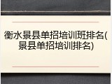 衡水景县单招培训班排名(景县单招培训排名)