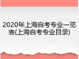 2020年上海自考专业一览表(上海自考专业目录)