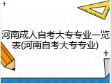 河南成人自考大专专业一览表(河南自考大专专业)