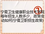 宁夏卫生健康职业技术学院每年招生人数多少，政策变动如何(宁夏卫职招生政策)