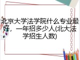北京大学法学院什么专业最好，一年招多少人(北大法学招生人数)