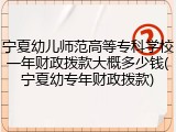 宁夏幼儿师范高等专科学校一年财政拨款大概多少钱(宁夏幼专年财政拨款)