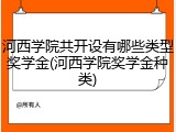 河西学院共开设有哪些类型奖学金(河西学院奖学金种类)