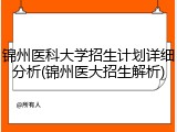 锦州医科大学招生计划详细分析(锦州医大招生解析)