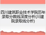 四川建筑职业技术学院历年录取分数线深度分析(川建院录取线分析)