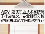 内蒙古建筑职业技术学院属于什么档次，专业排行分析(内蒙古建筑学院档次排行)