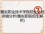 赣东职业技术学院招生计划详细分析(赣东职院招生解析)
