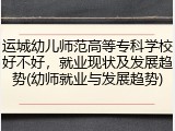 运城幼儿师范高等专科学校好不好，就业现状及发展趋势(幼师就业与发展趋势)
