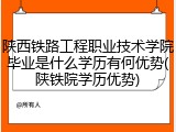 陕西铁路工程职业技术学院毕业是什么学历有何优势(陕铁院学历优势)