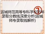 运城师范高等专科学校历年录取分数线深度分析(运城师专录取线解析)