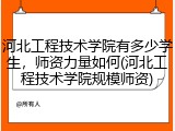 河北工程技术学院有多少学生，师资力量如何(河北工程技术学院规模师资)