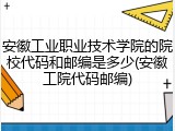 安徽工业职业技术学院的院校代码和邮编是多少(安徽工院代码邮编)