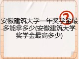 安徽建筑大学一年奖学金最多能拿多少(安徽建筑大学奖学金最高多少)