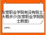 东营职业学院有没有院士，大概多少(东营职业学院院士数量)