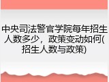 中央司法警官学院每年招生人数多少，政策变动如何(招生人数与政策)