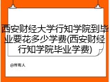 西安财经大学行知学院到毕业要花多少学费(西安财经行知学院毕业学费)