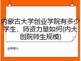 内蒙古大学创业学院有多少学生，师资力量如何(内大创院师生规模)