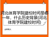 河北体育学院建校时间是哪一年，什么历史背景(河北体育学院建校时间)