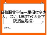 甘孜职业学院一届招收多少人，最近几年(甘孜职业学院招生规模)