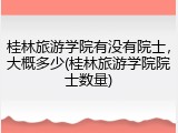 桂林旅游学院有没有院士，大概多少(桂林旅游学院院士数量)
