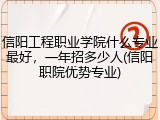 信阳工程职业学院什么专业最好，一年招多少人(信阳职院优势专业)