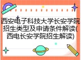 西安电子科技大学长安学院招生类型及申请条件解读(西电长安学院招生解读)
