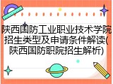 陕西国防工业职业技术学院招生类型及申请条件解读(陕西国防职院招生解析)