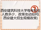 西安建筑科技大学每年招生人数多少，政策变动如何(西安建大招生规模政策)
