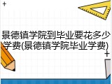 景德镇学院到毕业要花多少学费(景德镇学院毕业学费)
