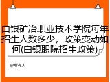 白银矿冶职业技术学院每年招生人数多少，政策变动如何(白银职院招生政策)