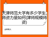 天津师范大学有多少学生，师资力量如何(津师规模师资)