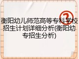 衡阳幼儿师范高等专科学校招生计划详细分析(衡阳幼专招生分析)