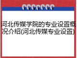河北传媒学院的专业设置概况介绍(河北传媒专业设置)