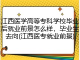 江西医学高等专科学校毕业后就业前景怎么样，毕业生去向(江西医专就业前景)