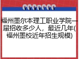 福州墨尔本理工职业学院一届招收多少人，最近几年(福州墨校近年招生规模)